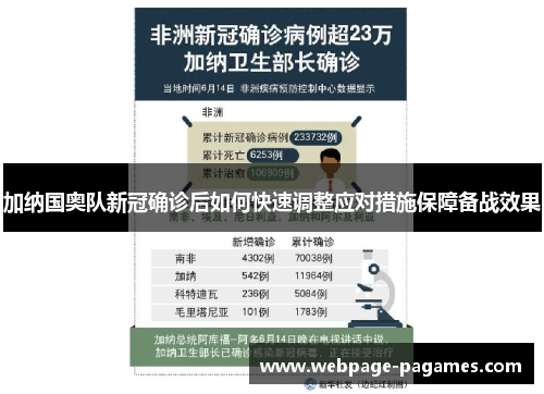 加纳国奥队新冠确诊后如何快速调整应对措施保障备战效果