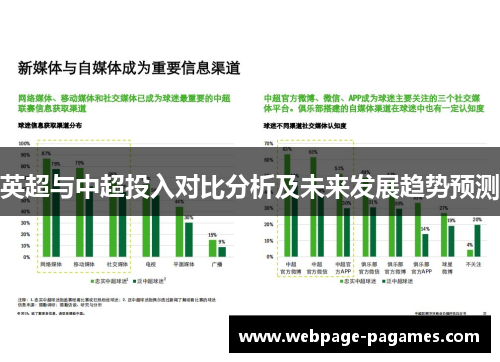 英超与中超投入对比分析及未来发展趋势预测 英超与中超投入对比分析及未来发展趋势预测