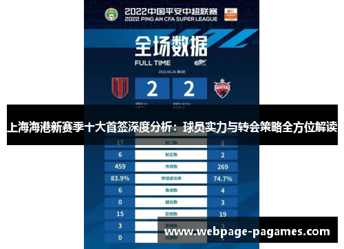 上海海港新赛季十大首签深度分析：球员实力与转会策略全方位解读