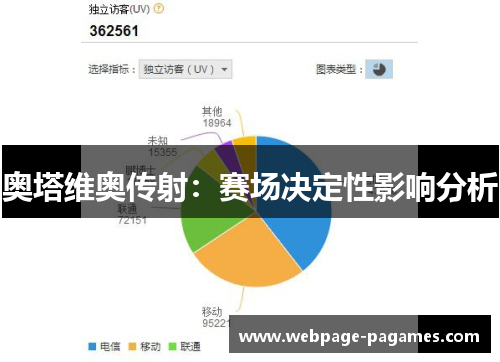 奥塔维奥传射：赛场决定性影响分析