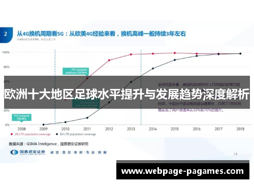欧洲十大地区足球水平提升与发展趋势深度解析 欧洲十大地区足球水平提升与发展趋势深度解析