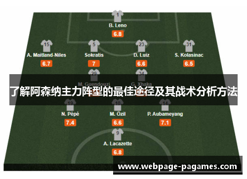 了解阿森纳主力阵型的最佳途径及其战术分析方法 了解阿森纳主力阵型的最佳途径及其战术分析方法