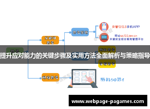 提升应对能力的关键步骤及实用方法全面解析与策略指导
