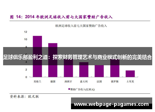 足球俱乐部盈利之道：探索财务管理艺术与商业模式创新的完美结合