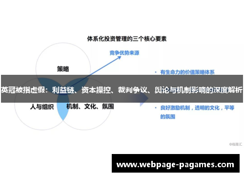 英冠被指虚假：利益链、资本操控、裁判争议、舆论与机制影响的深度解析