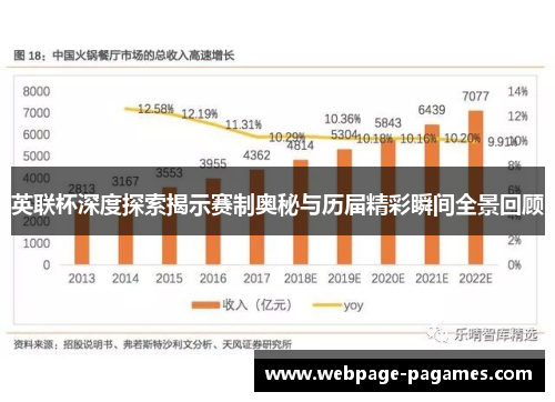 英联杯深度探索揭示赛制奥秘与历届精彩瞬间全景回顾