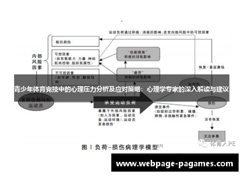 青少年体育竞技中的心理压力分析及应对策略：心理学专家的深入解读与建议