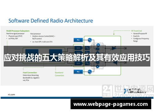 应对挑战的五大策略解析及其有效应用技巧