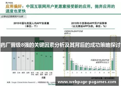 药厂晋级8强的关键因素分析及其背后的成功策略探讨