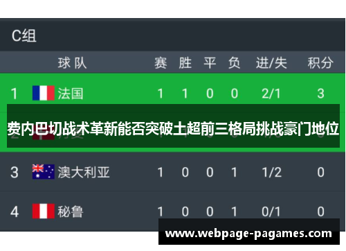 费内巴切战术革新能否突破土超前三格局挑战豪门地位
